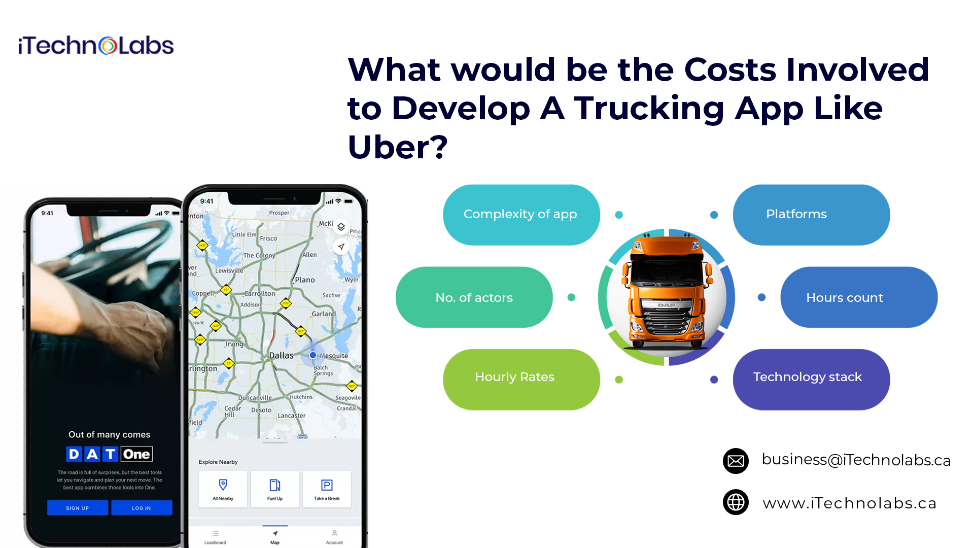 what would be the costs involved to develop a trucking app like uber itechnolabs