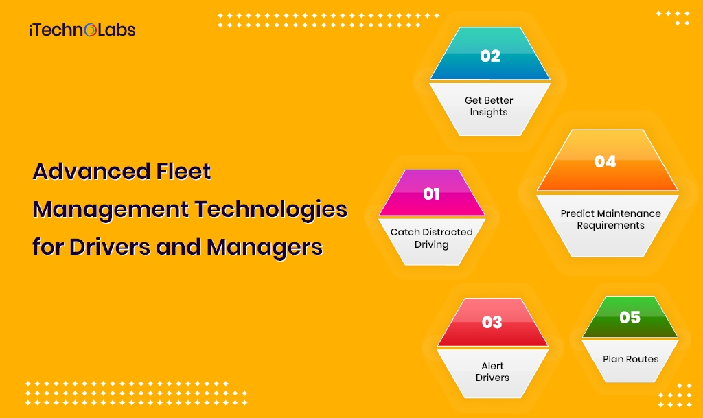 advanced fleet management technologies for drivers and managers itechnolabs