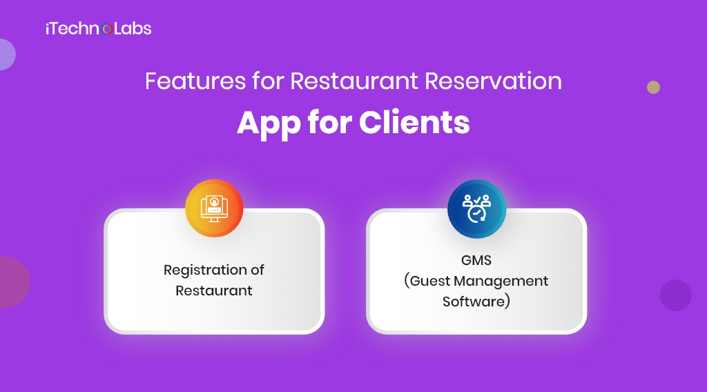 features for restaurant reservation app for clients itechnolabs