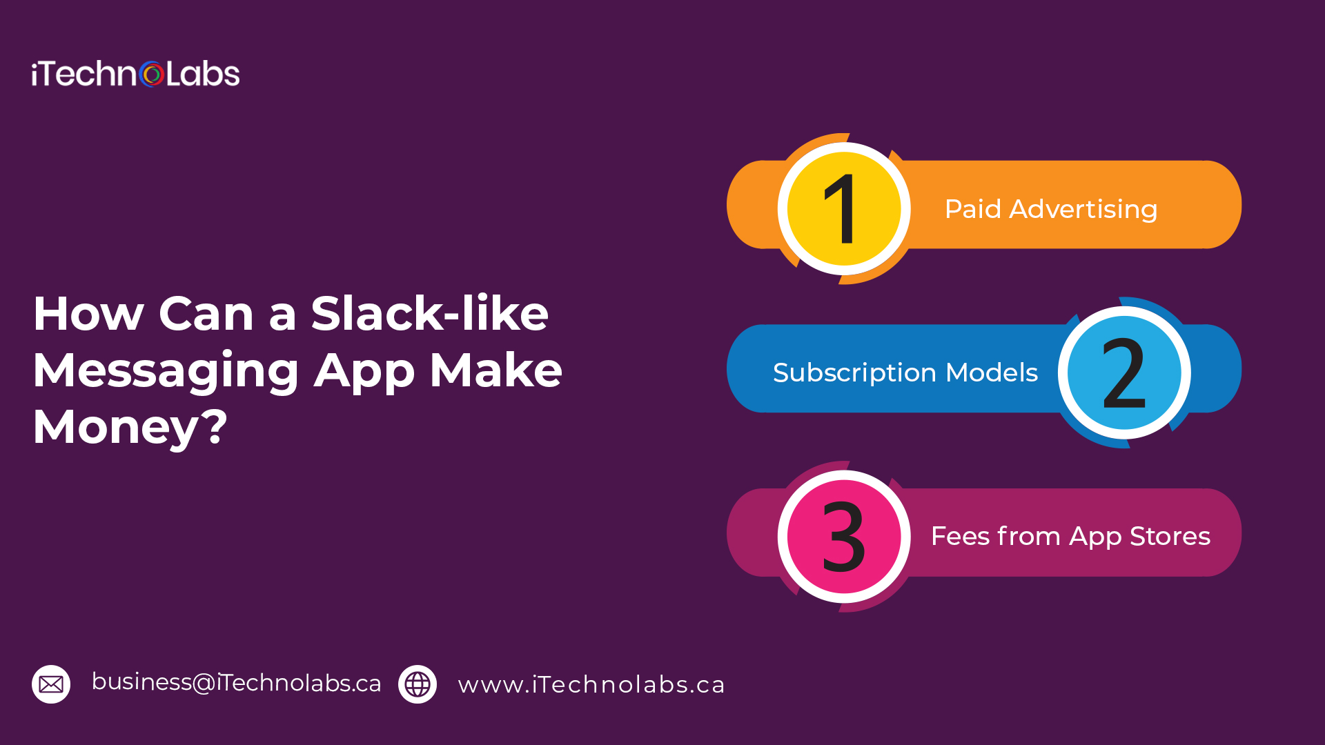 how can a slack like messaging app make money itechnolabs
