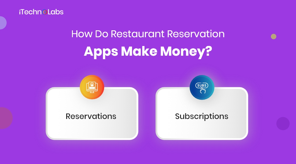 how do restaurant reservation apps make money itechnolabs