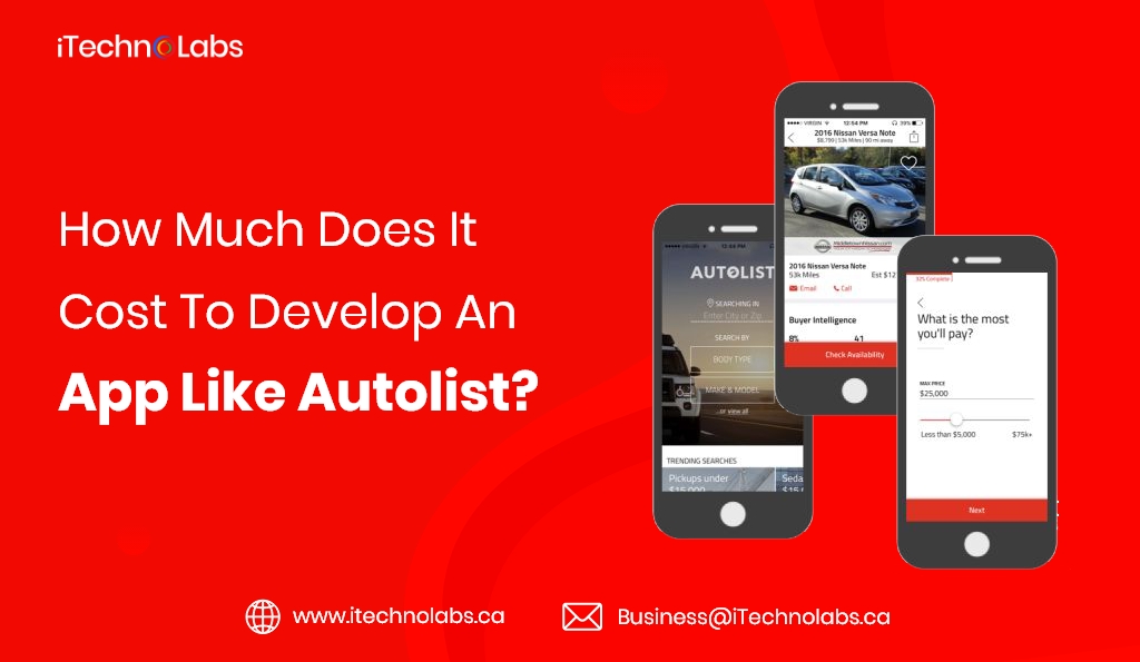how much does it cost to develop an app like autolist itechnolabs
