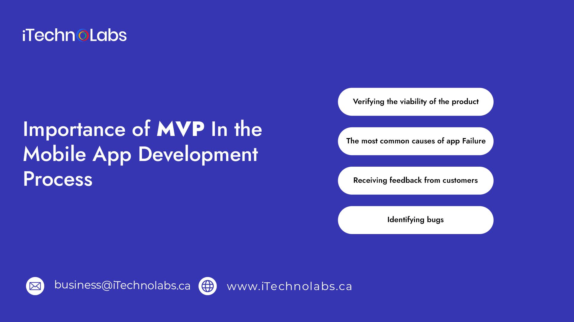 importance of mvp in the mobile app development process itechnolabs