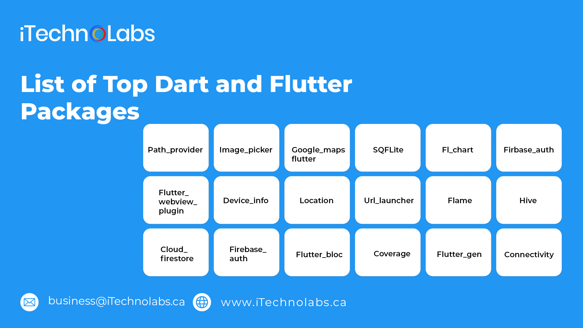 list of top dart and flutter packages itechnolabs