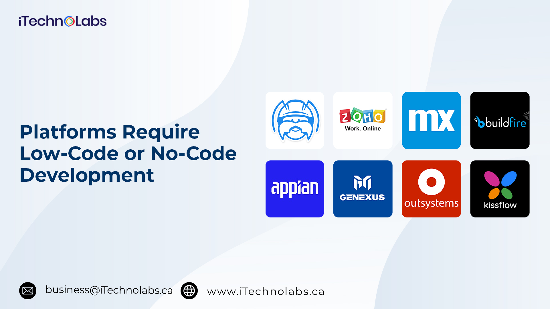 platforms require low code or no code development itechnolabs