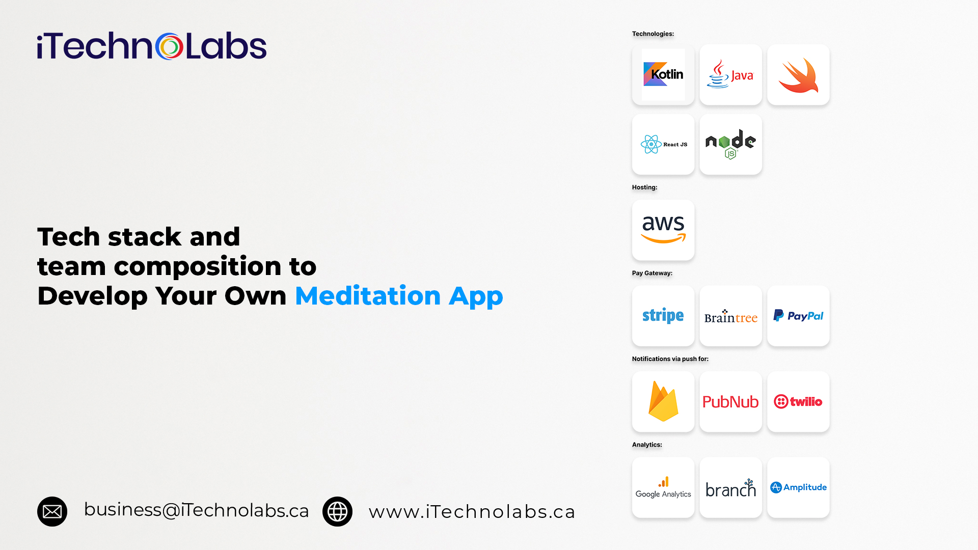 tech stack and team composition to develop your own meditation app itechnolabs
