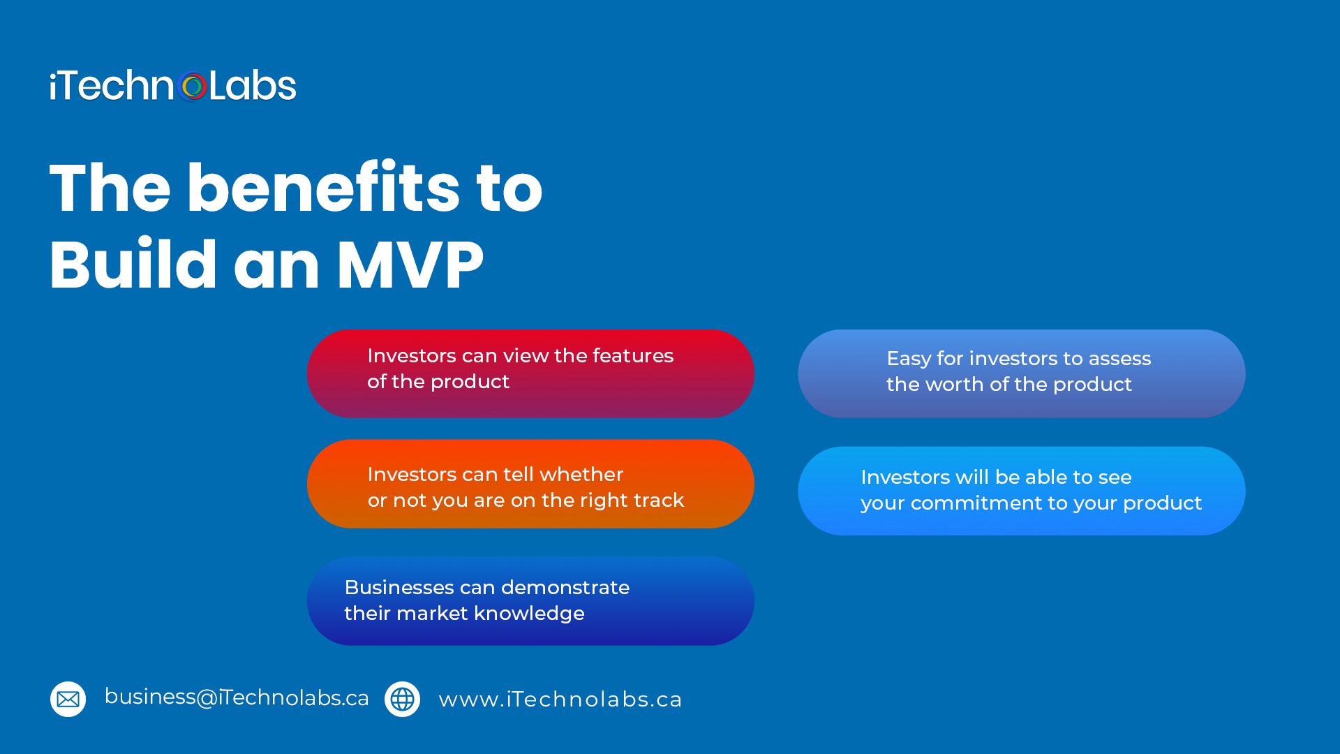 the benefits to build an mvp itechnolabs