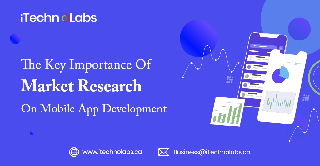 the key importance of market research on mobile app development itechnolabs