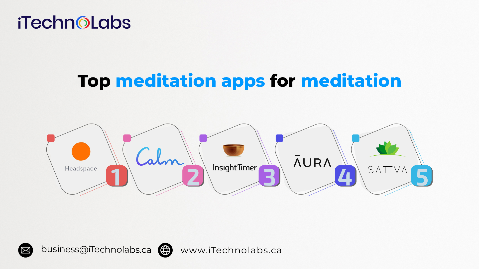 top meditation apps for meditation itechnolabs