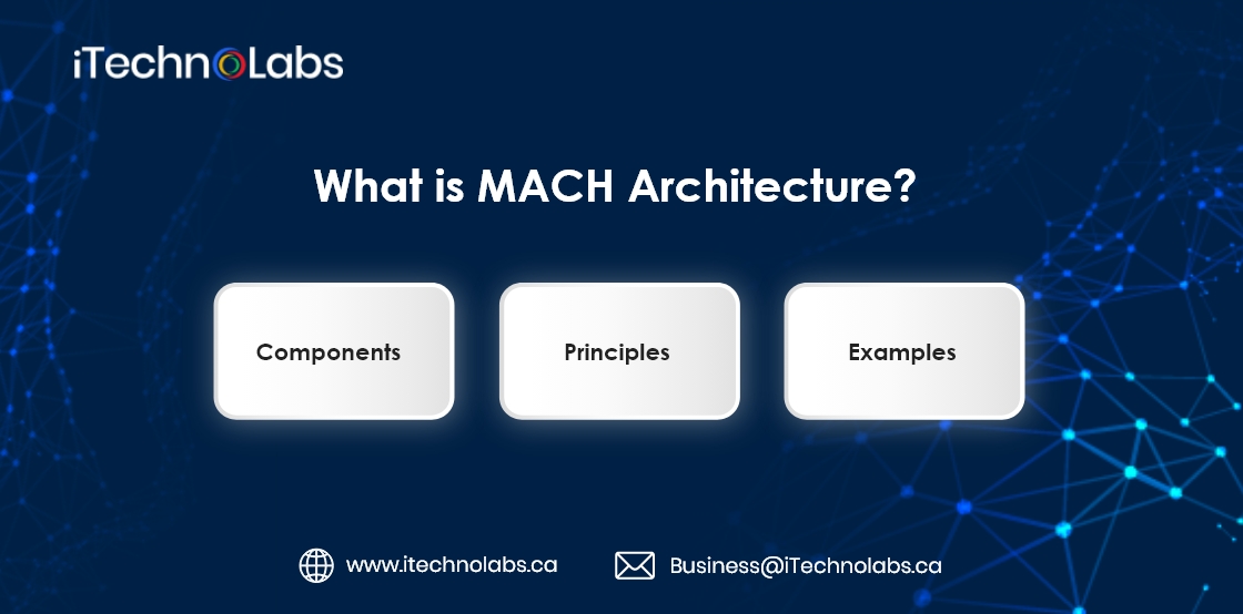what is mach architecture components principles and examples itechnolabs