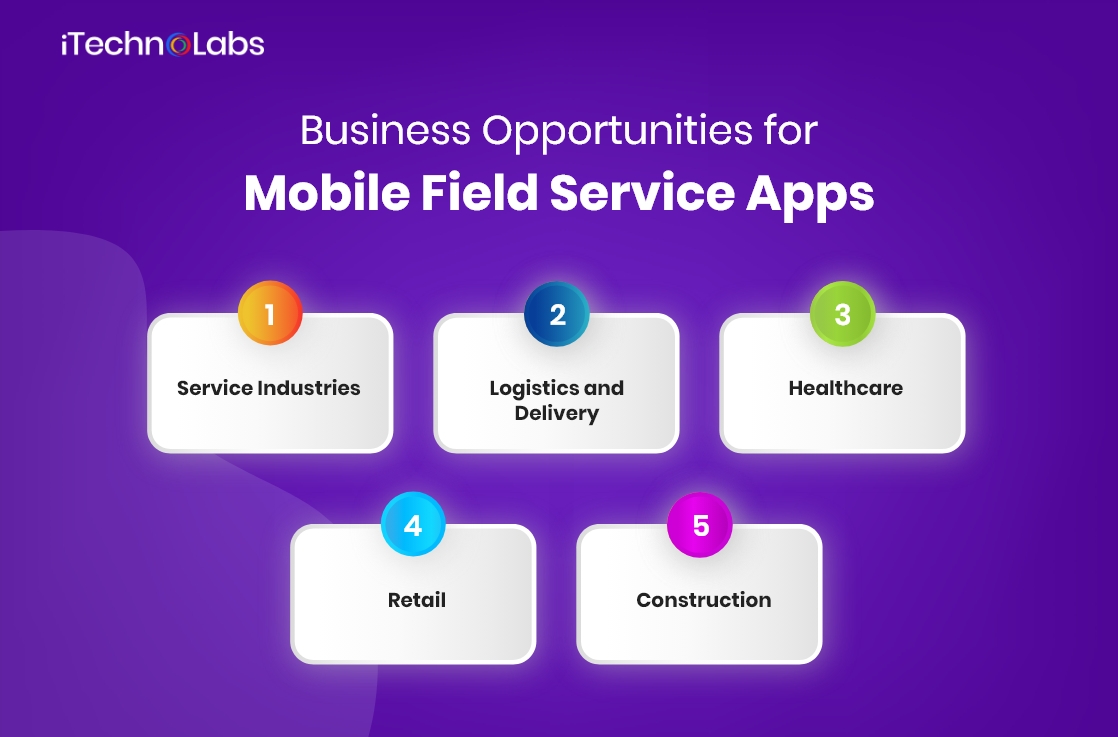 business opportunities for mobile field service apps itechnolabs