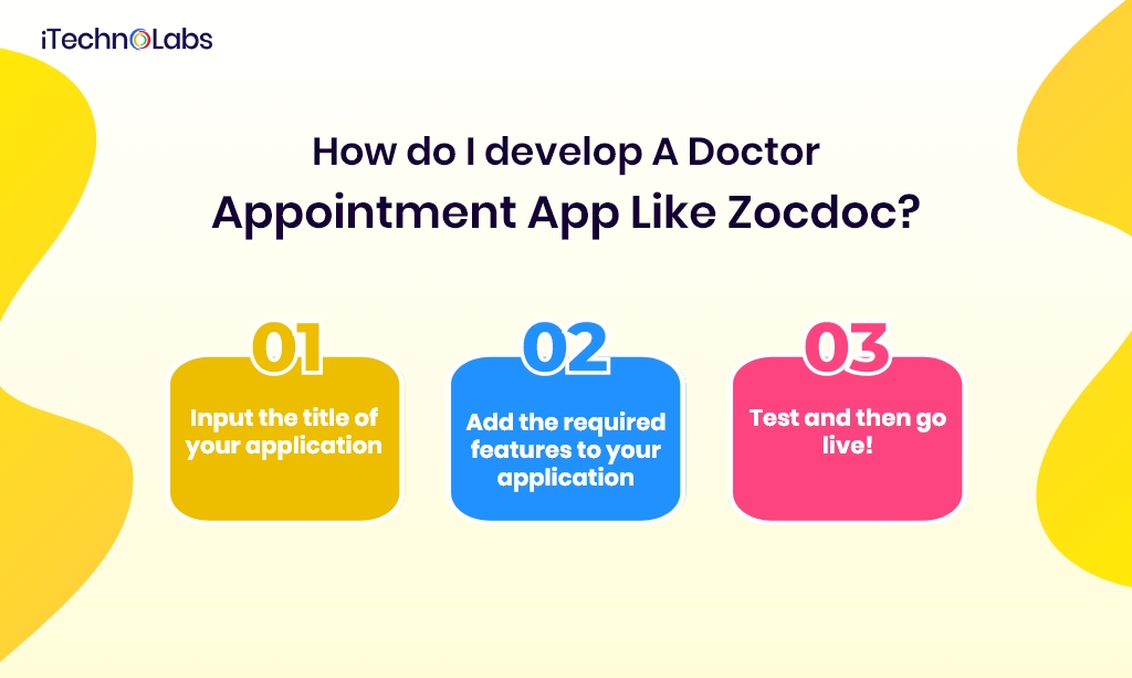 how do i develop a doctor appointment app like zocdoc itechnolabs