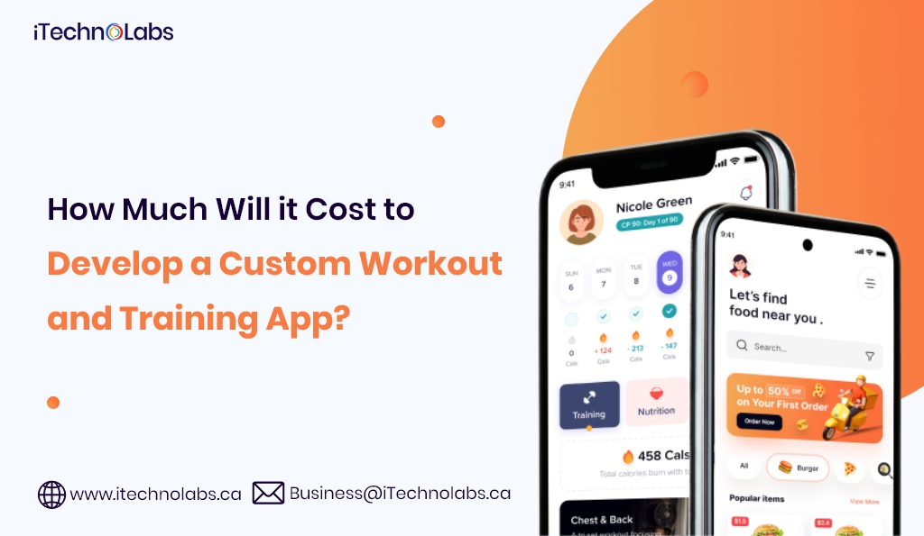 how much will it cost to develop a custom workout and training app itechnolabs