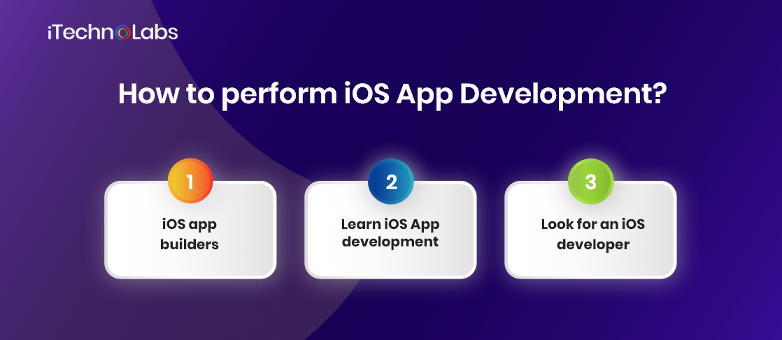 how to perform ios app development itechnolabs 