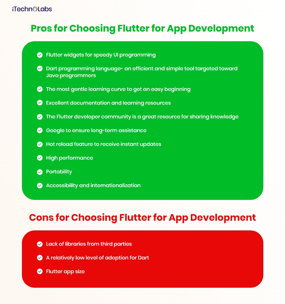 pros for choosing flutter for app development itechnolabs 