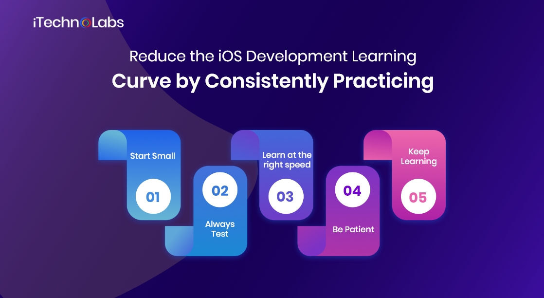 reduce the ios development learning curve by consistently practicing itechnolabs 