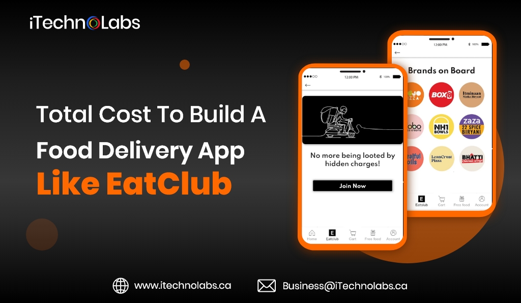 total cost to build a food delivery app like eatclub itechnolabs