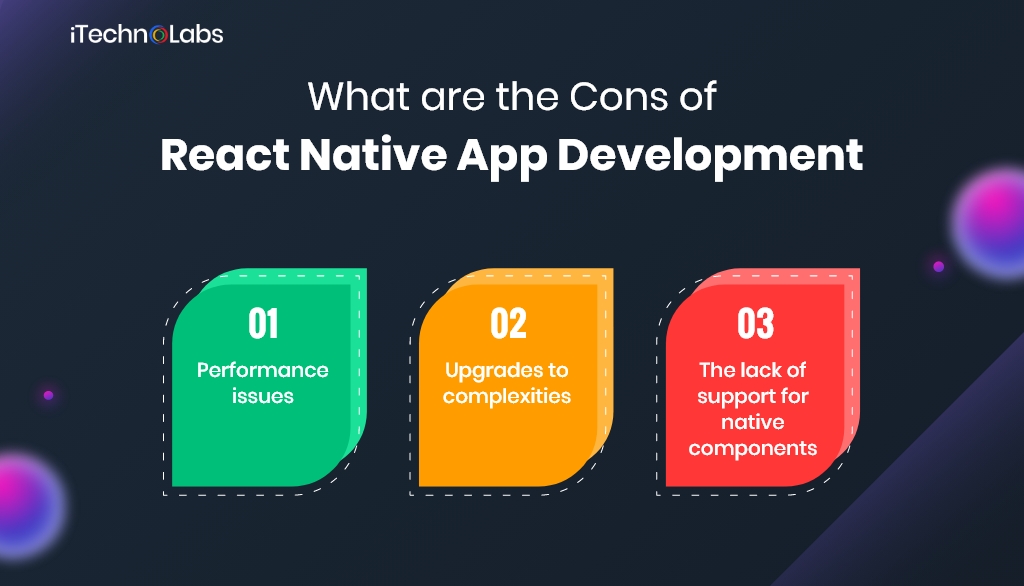 what are the cons of react native app development itechnolabs