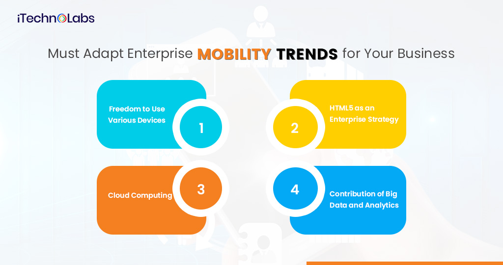 must adapt enterprise mobility trends for your business itechnolabs