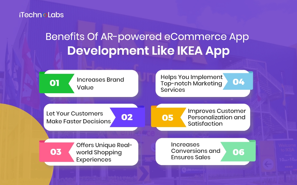 benefits of ar-powered ecommerce app development like ikea app itechnolabs