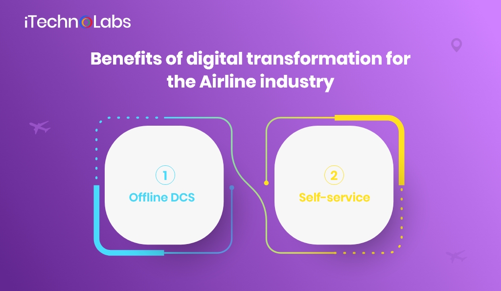 benefits of digital transformation for the airline industry itechnolabs