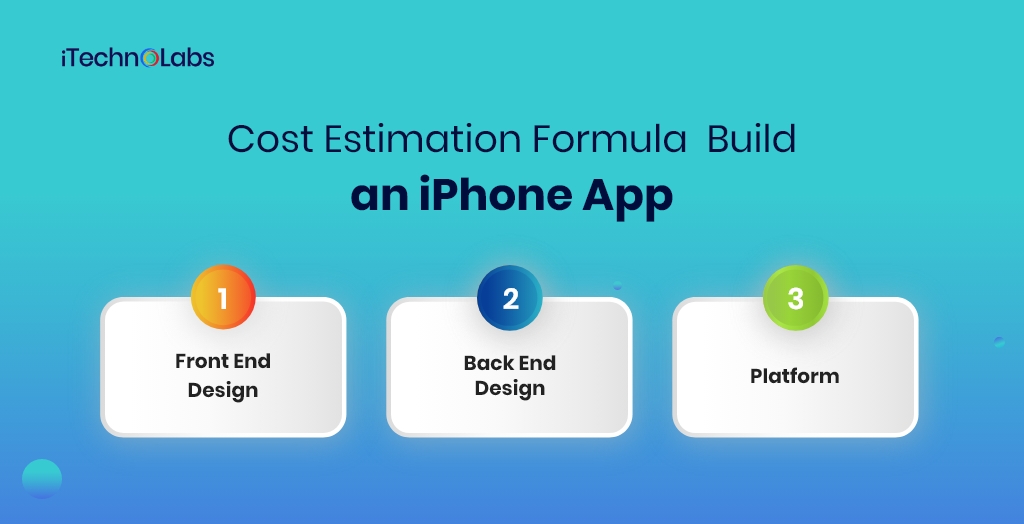 cost estimation formula build an iphone app itechnolabs