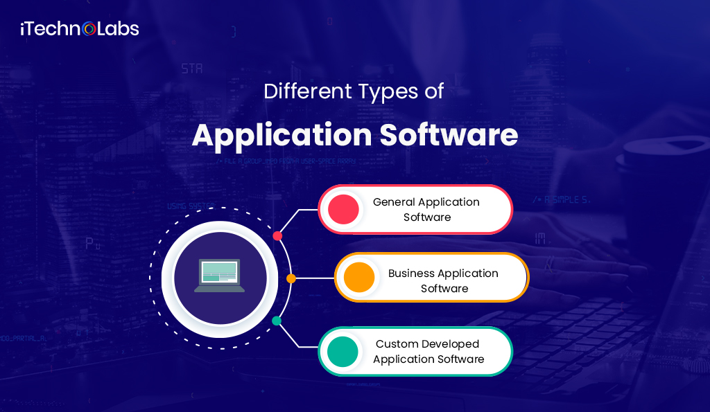different types of application software itechnolabs