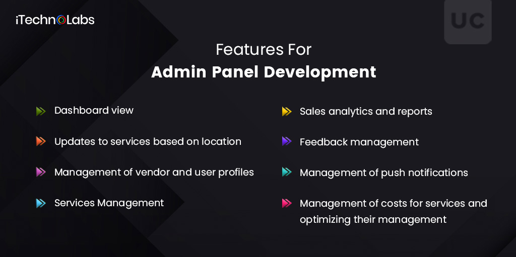features for admin panel development itechnolabs