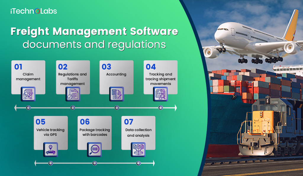 freight management software documents and regulations itechnolabs