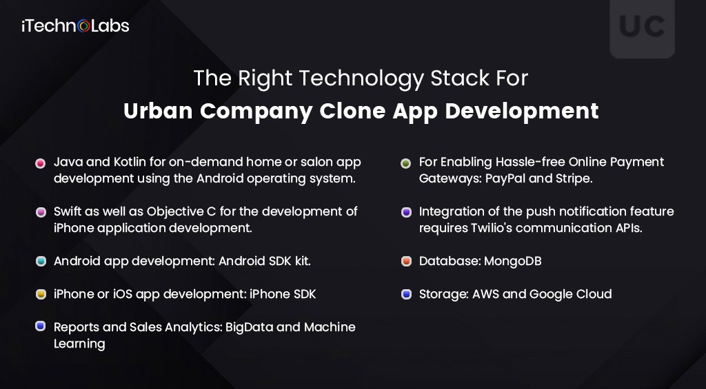 the right technology stack for urban company clone app development itechnolabs