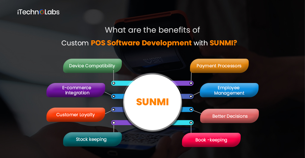 what are the benefits of custom pos software development with sunmi itechnolabs