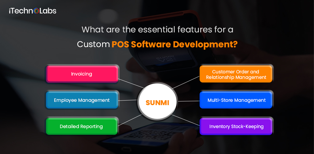 what are the essential features for custom pos software development itechnolabs