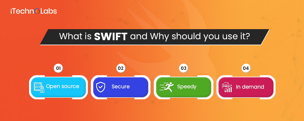 what is swift and why should you use it itechnolabs