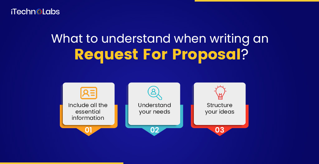 what to understand when writing an rfp itechnolabs