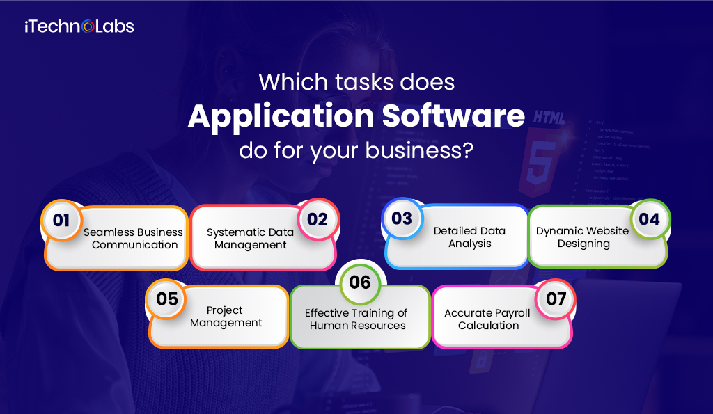 which tasks does application software do for your business itechnolabs