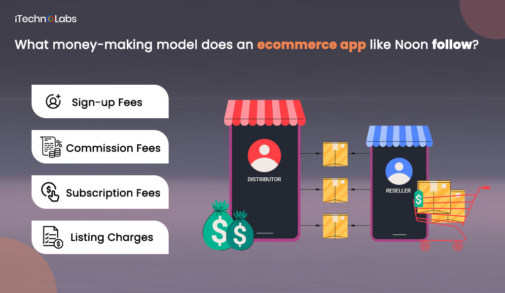 What money making model does an ecommerce app like Noon follow