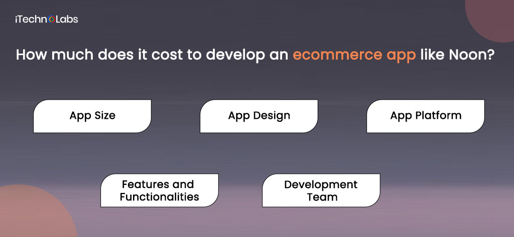 How much does it cost to develop an ecommerce app like Noon