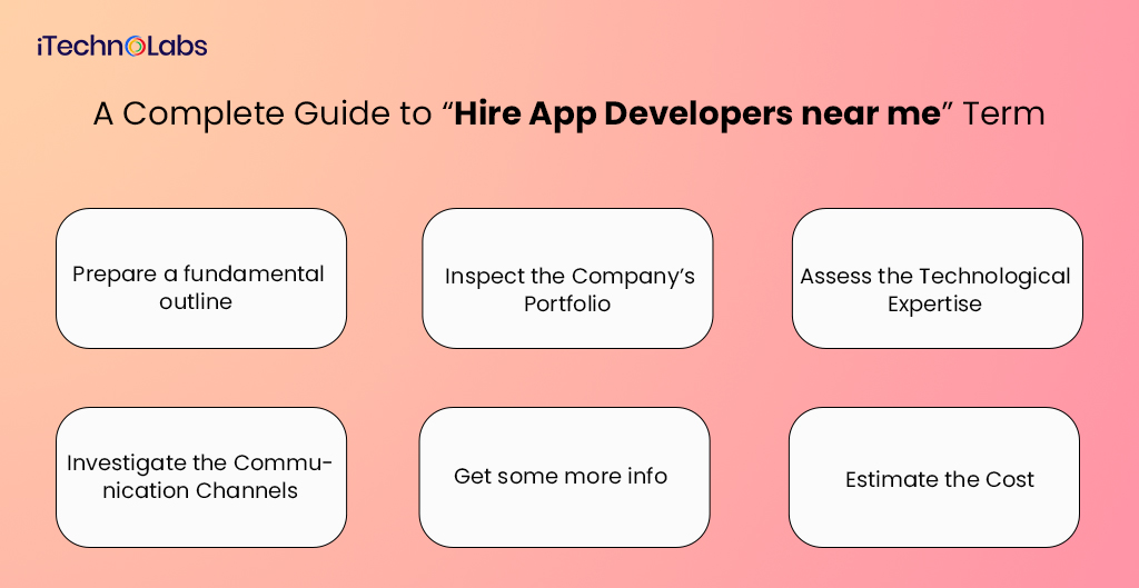 a complete guide to “hire app developers near me” term itechnolabs