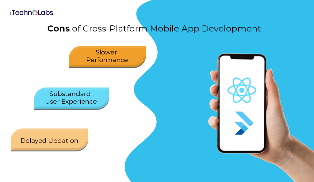 native vs cross-platform mobile app development itechnolabs