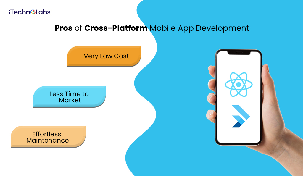 pros of cross-platform mobile app development itechnolabs