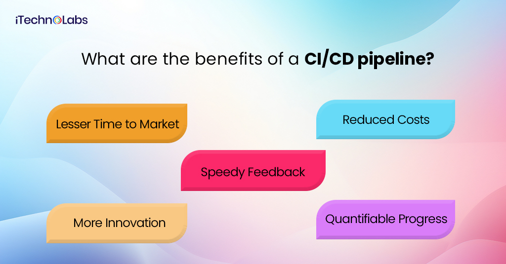 what are the benefits of a ci-cd pipeline itechnolabs