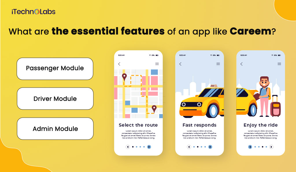 what are the essential features of an app like careem itechnolabs
