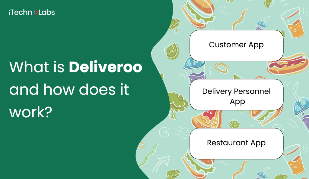 what is deliveroo and how does it work itechnolabs