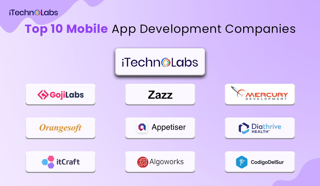 top 10 mobile app development companies itechnolabs