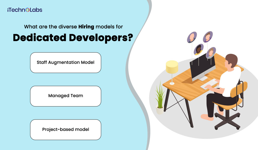 what are the diverse hiring models for dedicated developers itechnolabs