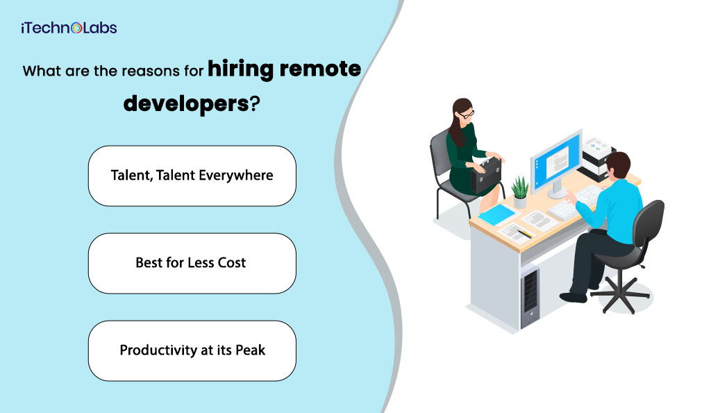 what are the reasons for hiring remote developers itechnolabs