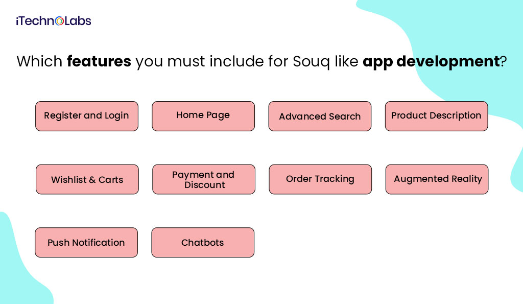 which features you must include for souq like app development itechnolabs