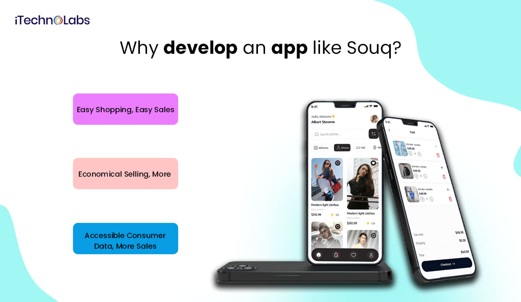 why develop an app like souq itechnolabs