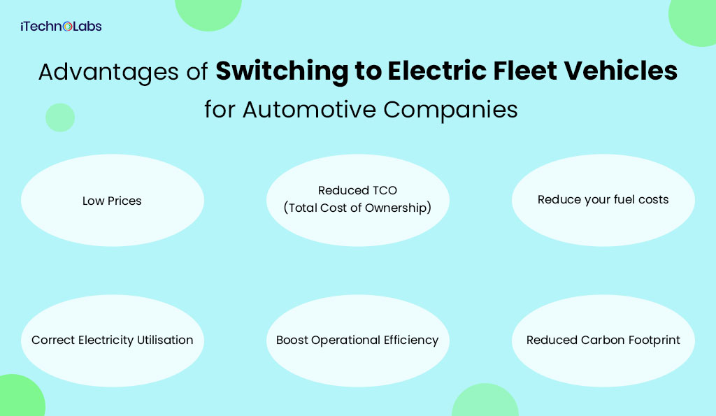 advantages of switching to electric fleet vehicles for automotive companies itechnolabs