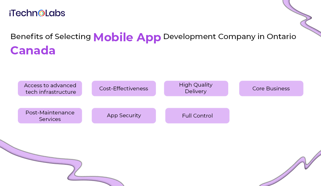 benefits of selecting mobile app development company in ontario canada itechnolabs